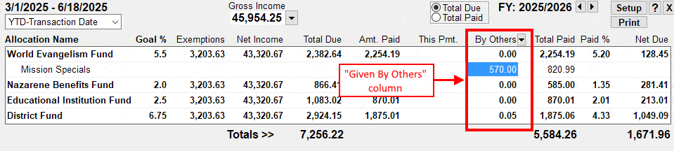 Allocation Report Example